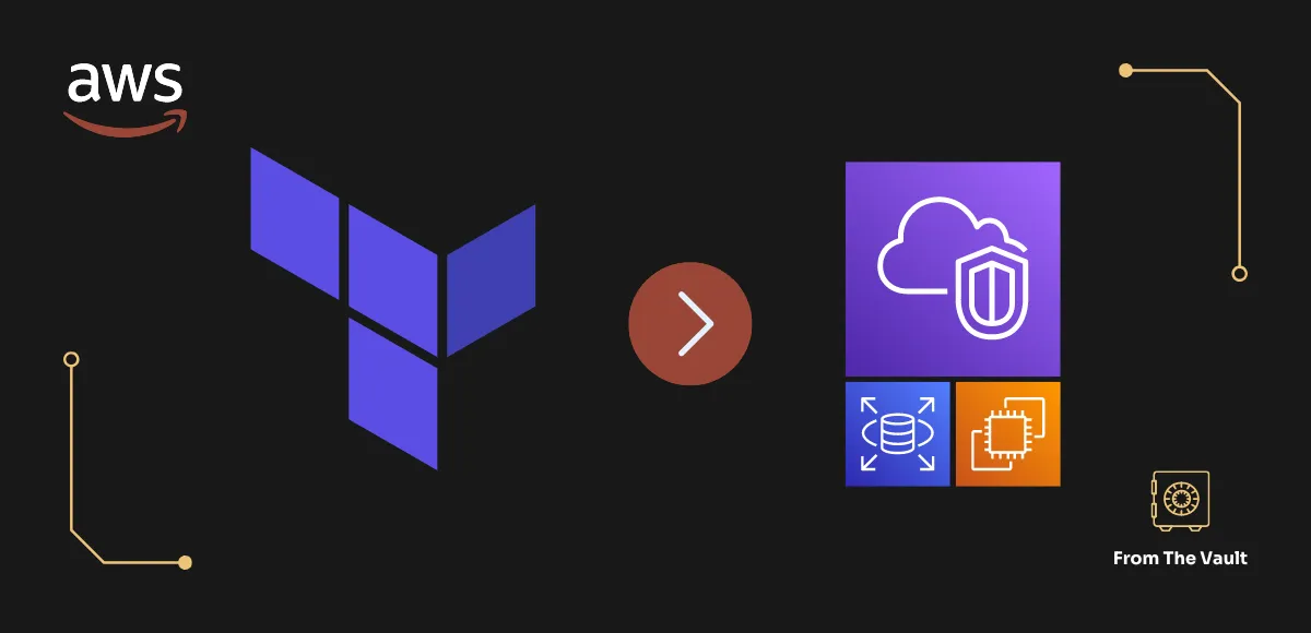 How to setup a basic VPC with EC2 and RDS using Terraform